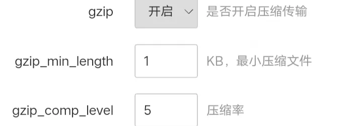 图片[1]–提升网站性能：Nginx gzip压缩的最佳实践指南–大鹏博客资源网